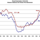 Illustration for article titled Its Been 150 Years Since the U.S. Was This Politically Polarized